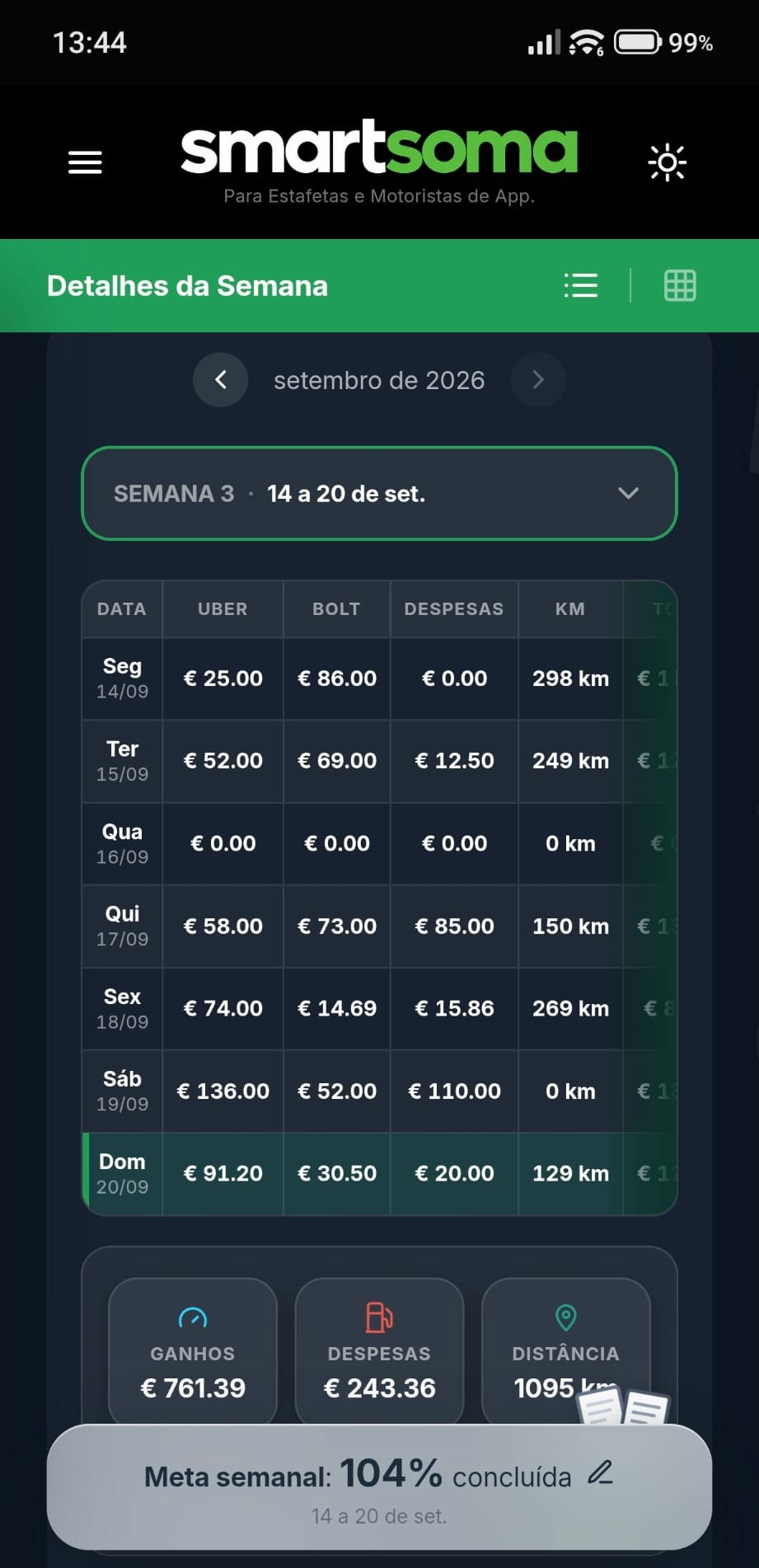 Ecrã de detalhes da semana em modo escuro